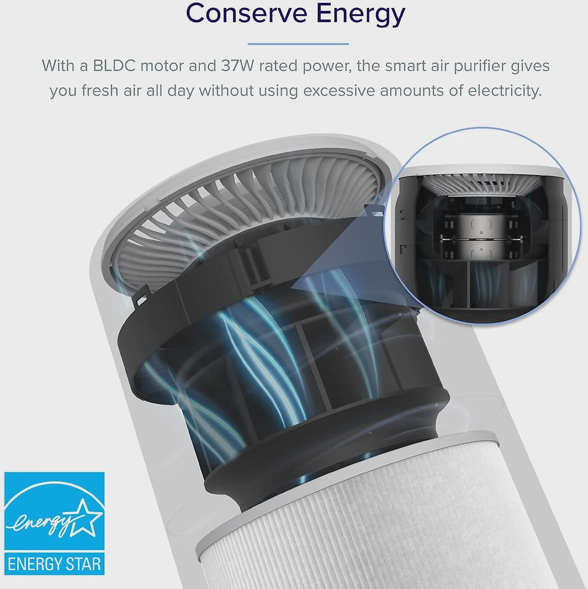 LEVOIT Core 200S-P 675 Sq Ft Smart Air Purifier