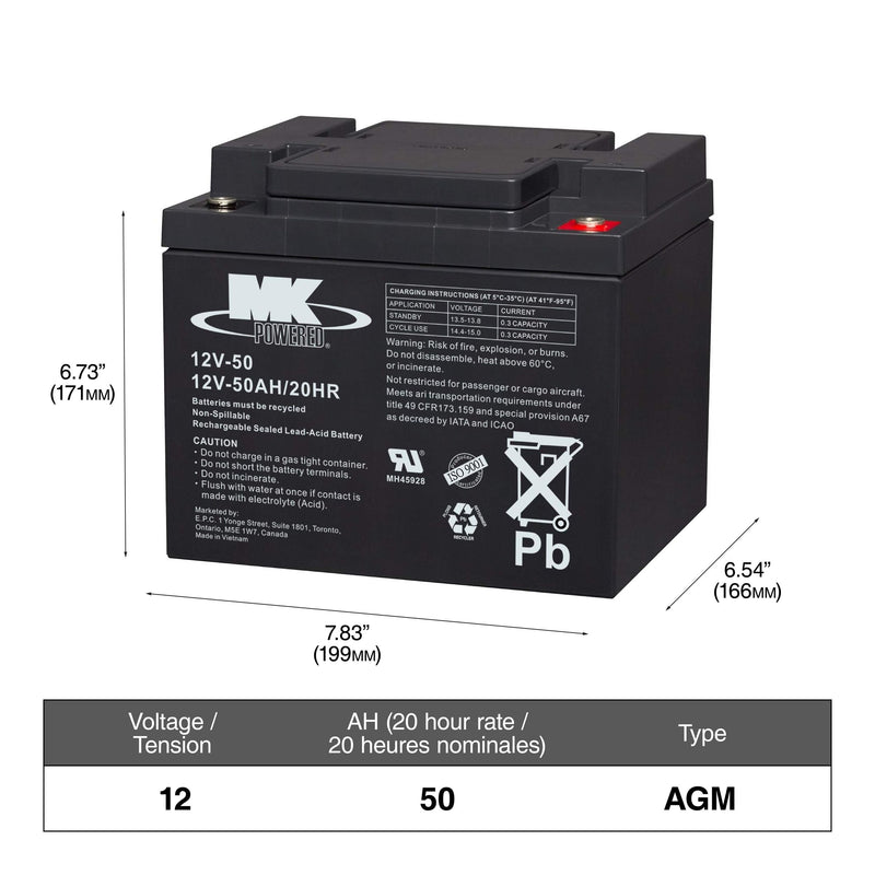 12-Volt 50 Ah SLA Battery L8046