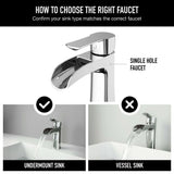 Paloma Single Handle Single Hole Bathroom Sink Faucet, WaterSense Certified, Chrome